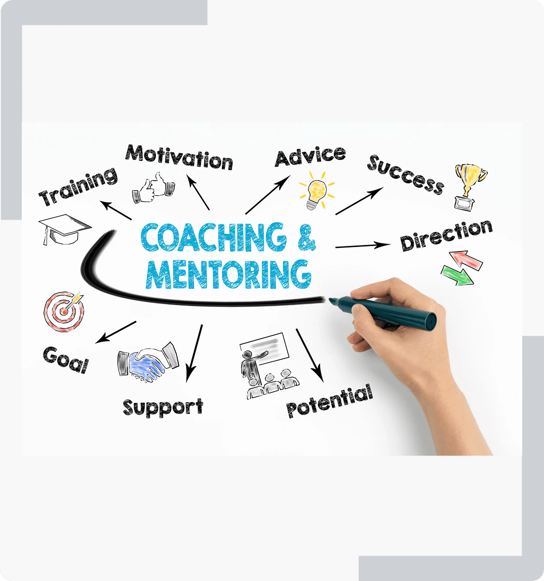 Group 123 A hand writing coaching and mentoring on a whiteboard.